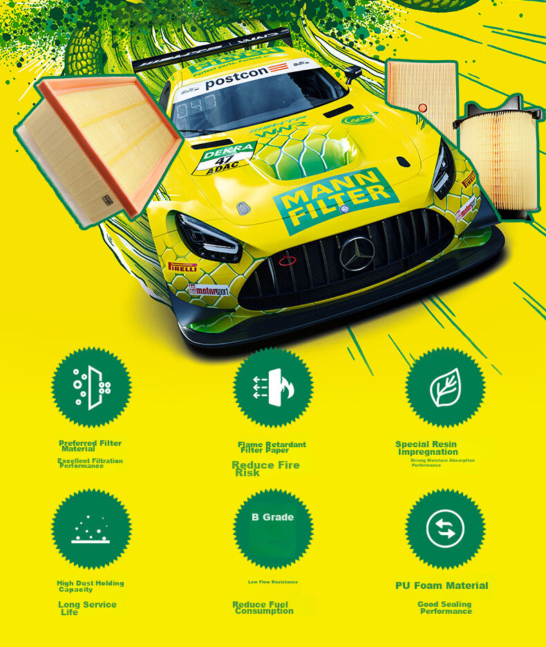 Воздушный фильтр MANNFILTER C29012 для Buick Regal, LaCrosse, Chevrolet Malibu