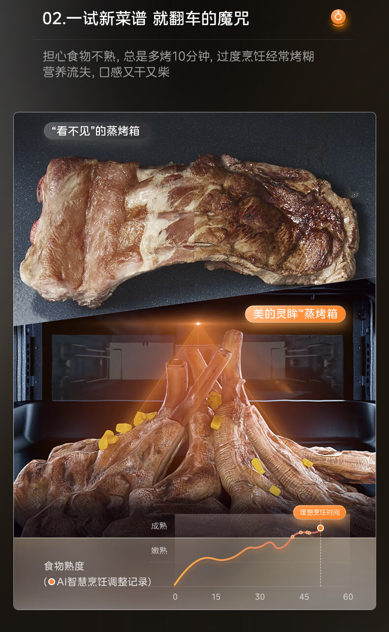 美的SQ5V蒸烤箱入手2个月后，憋了很多话要说，实力被低估了