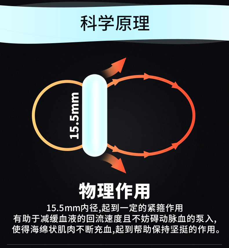 杜蕾斯 情趣性用品 金刚持久环 物理持久 情趣用品 男用 锁精环 情趣