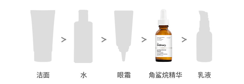 THE ORDINARY100％植物萃取角鲨烷精华油补水保湿呵护弹性肌肤30ml纯净护肤