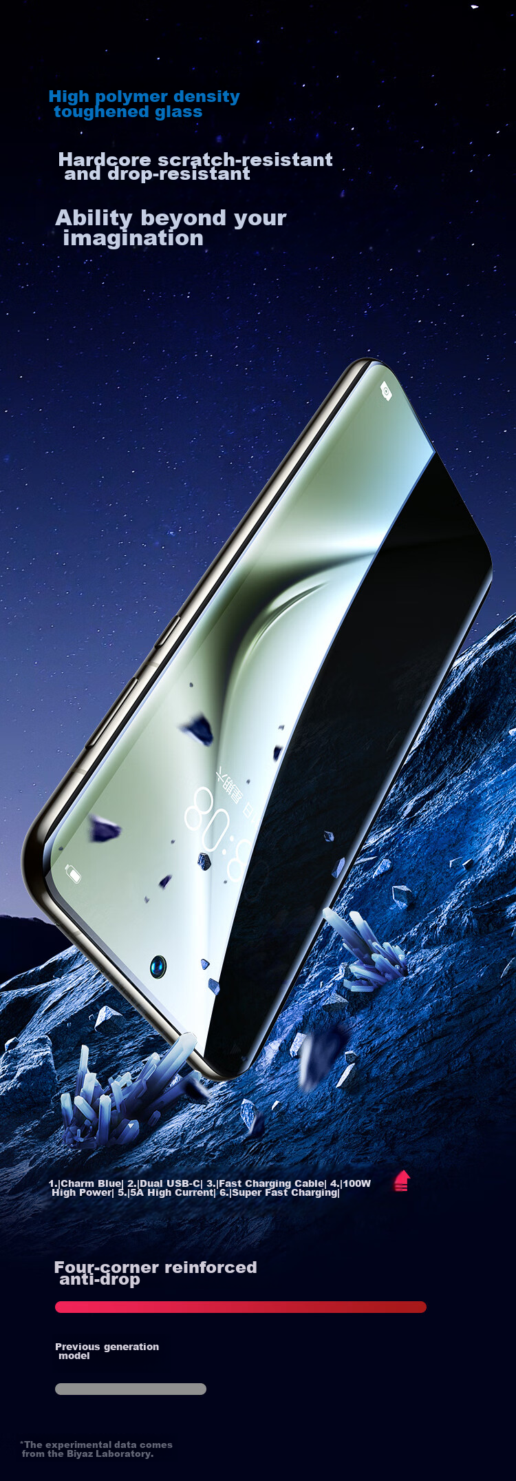 BIAZE Гидрогелевая пленка с защитой от подглядывания 28° для Huawei Pura 80 Pro+/Ultra, P70 Pro+/Ultra, противоударная, антибликовая, защитная пленка для экрана