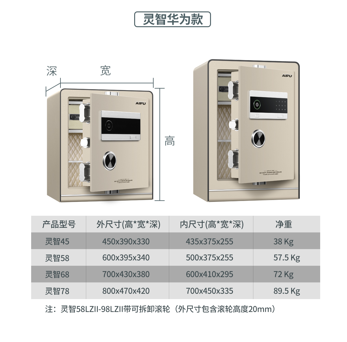 艾谱(aipu)华为保险箱家用 办公保险柜密码指纹 小型财务防盗柜 全钢
