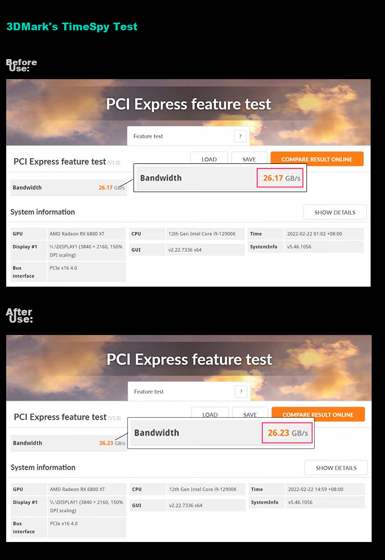 Комплект вертикального крепления для видеокарты PHANTEKS PCI-E 5.0/4.0, 7-слотовый корпус ATX, удлинительный кабель 220 мм, высокопрочный слот, 5080