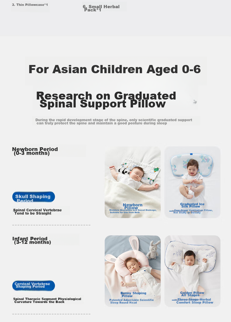 Подушка Babycare Дышащая силиконовая, 54x29 см, Спокойный синий (только наволочка)