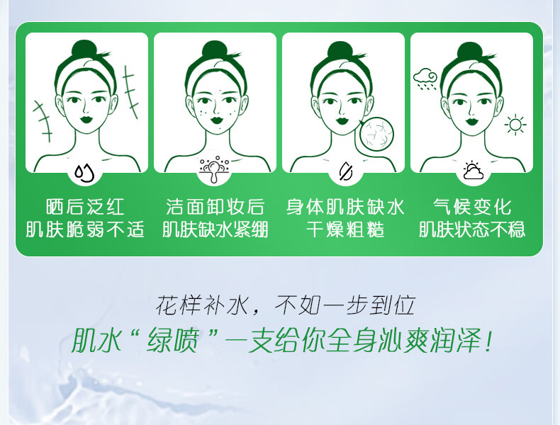 肌水晒后修护喷雾 300ml（晒后舒缓/清凉补水保湿）