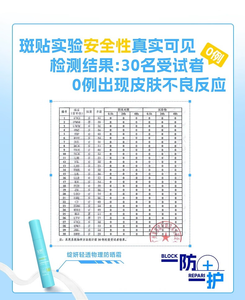 绽妍（JUYOU）小蓝盾轻透物理防晒霜乳温和养肤提亮SPF50+面部敏肌适用 【敏肌专研】清透物理防晒霜50g