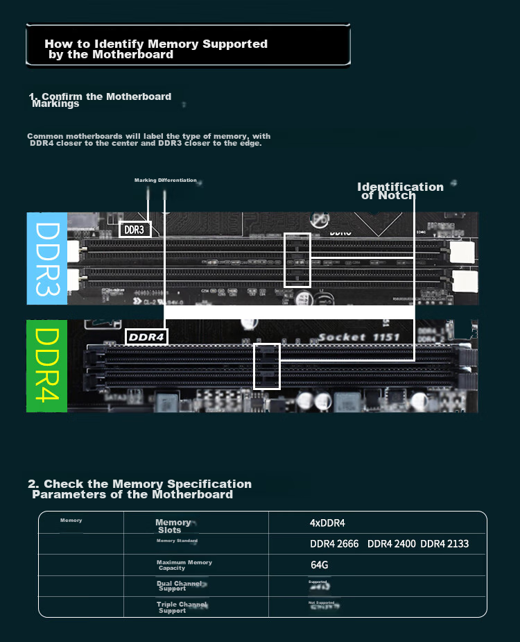 Оперативная память KINGBANK Yinjue DDR4 8GB 2666MHz CL16 1.35V DIMM 288-pin UDIMM
