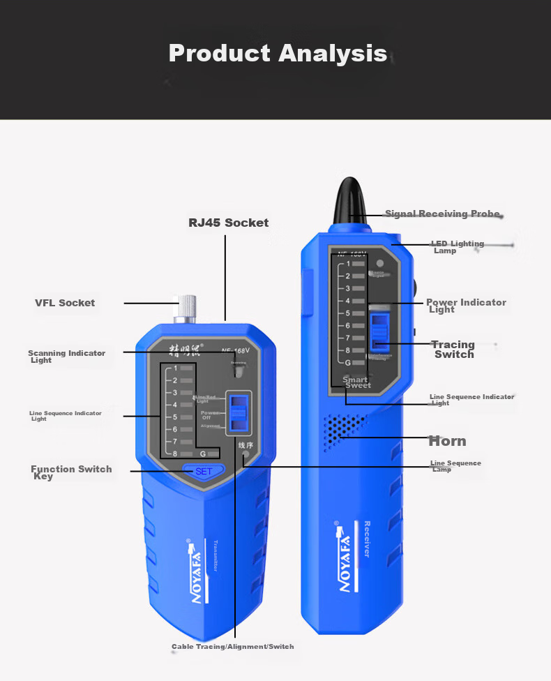 Сетевой тестер Jingmingshu NF-168V