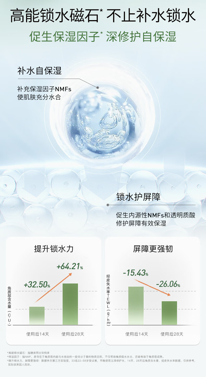 玉泽（Dr.Yu）皮肤屏障修护专研保湿水200ml