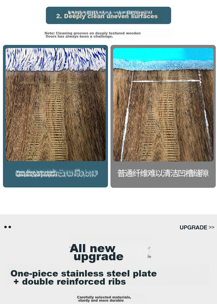 Швабра Home Maid, коммерческая, большая, 110 см, с одной тряпкой, для сухой и влажной уборки, для керамической плитки