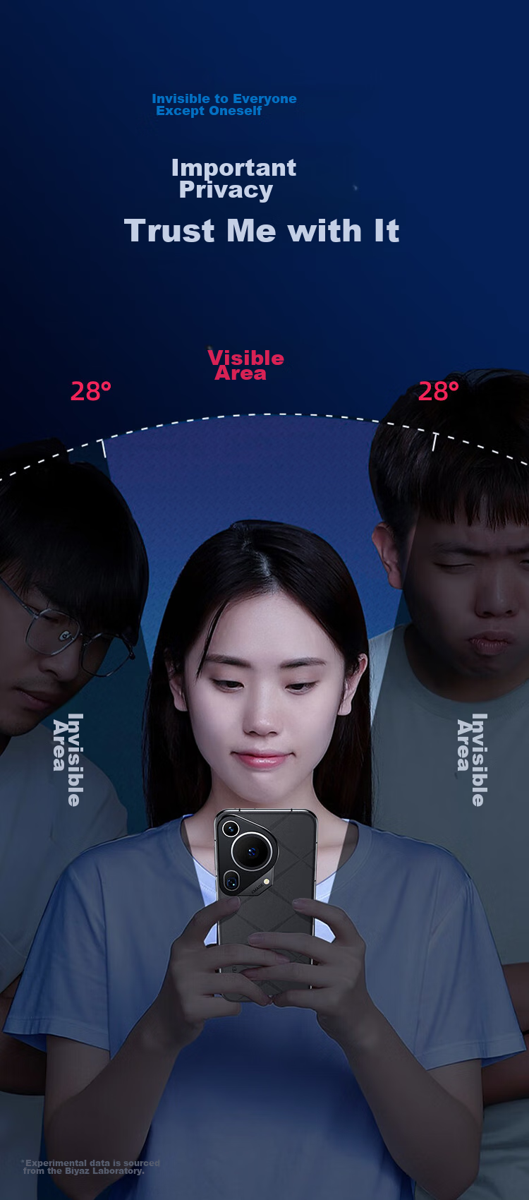 BIAZE Гидрогелевая пленка с защитой от подглядывания 28° для Huawei Pura 80 Pro+/Ultra, P70 Pro+/Ultra, противоударная, антибликовая, защитная пленка для экрана