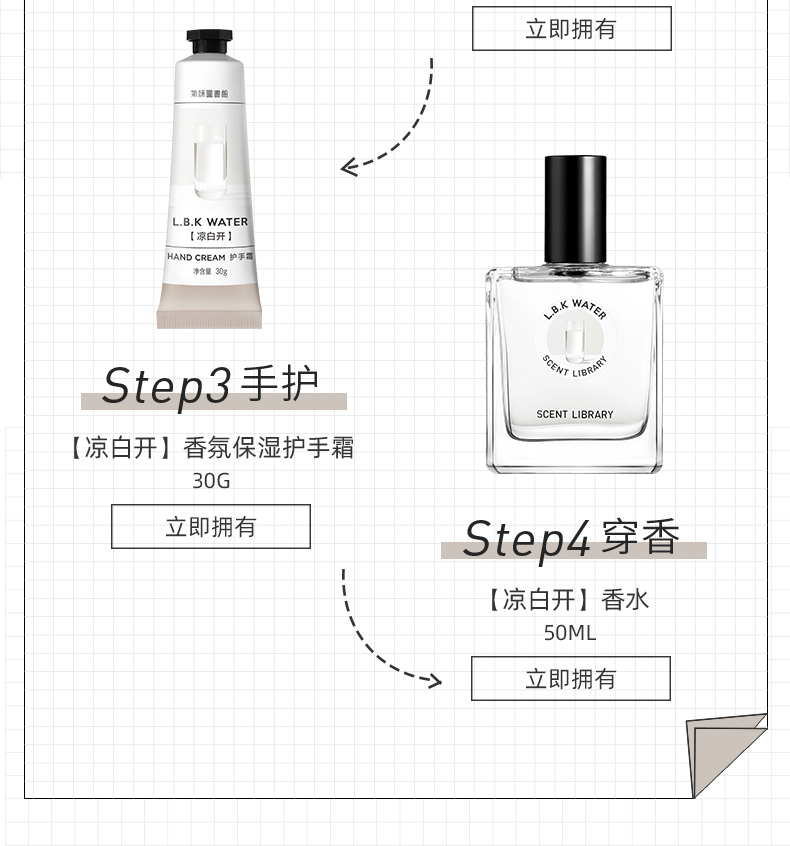 氣味圖書館（SCENT LIBRARY）凉白开香水15ml 淡香水持久留香男女士香水节日生日礼物送男女友