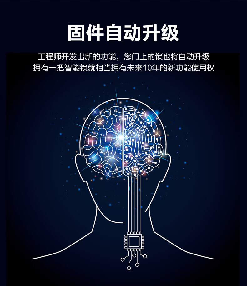 飞利浦705E指纹锁优缺点评测感受内幕大揭秘？
