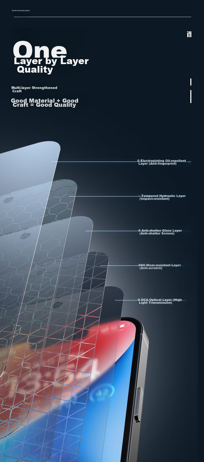 Защитное стекло LLUNC для Apple iPhone 14 Plus/13 Pro Max, ультратонкое, полное покрытие, высокое разрешение, защита от царапин и отпечатков пальцев