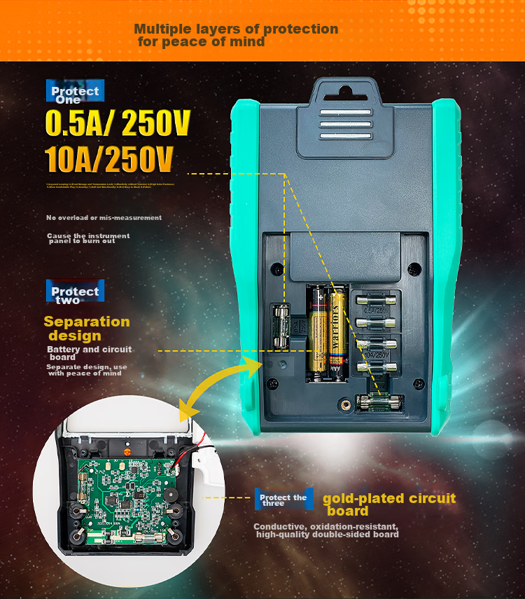 Аналоговый мультиметр Pro'sKit MT-2207, Smart Burn Protection, защита от перегрузки, трехфункциональный электроизмерительный прибор