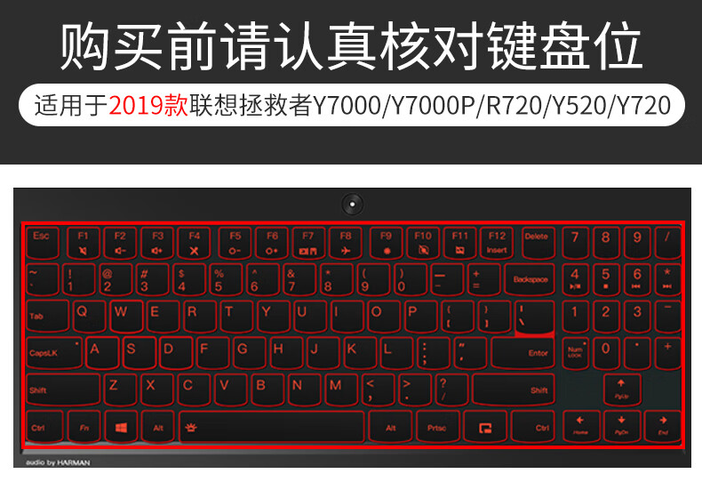 倍方 2019款联想拯救者Y7000/Y7000P/R720/Y520/Y720 15.6英寸笔记本电脑键盘膜高透TPU隐形保护膜防水防尘