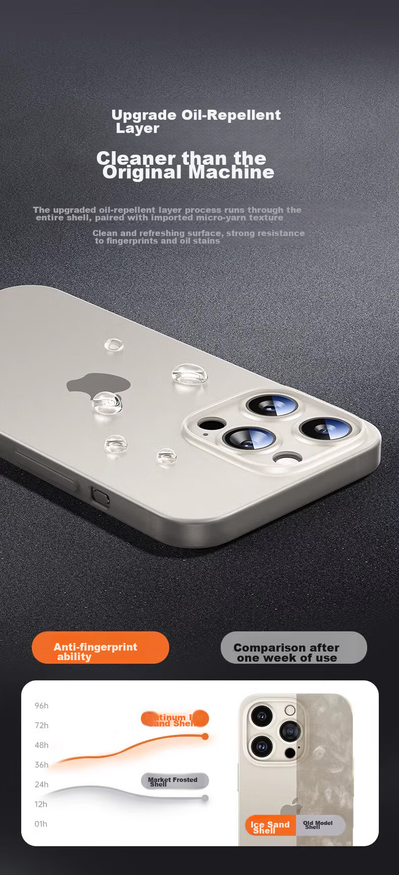 Чехол для iPhone 15 Pro