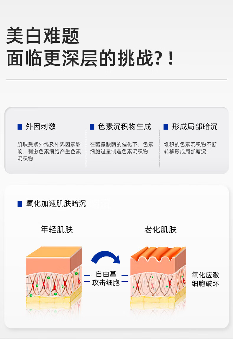 惜玥雪肌美白精华液淡斑美白抗氧化改善暗沉肤色补水乳液质地 雪肌乳30ml