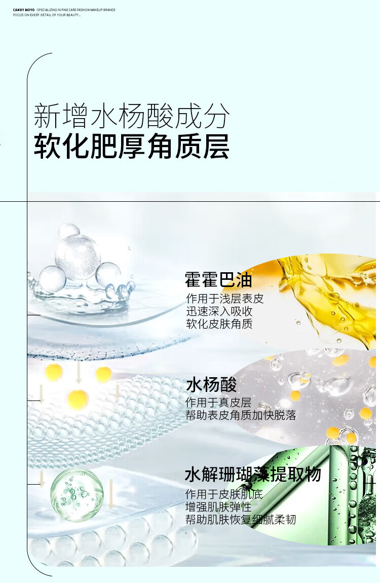 CandyMoyo护理甲边笔减少抚平倒刺死皮滋养透明营养油珊瑚藻肌润指缘油10ml