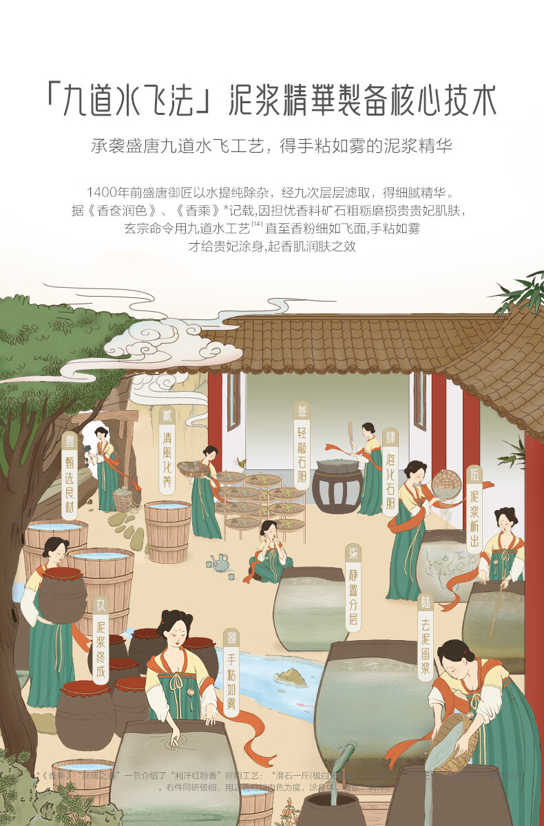 御泥坊面膜 春风抚面氨基酸泥膜清洁面膜2瓶装（ 清洁细腻亲肤）礼物