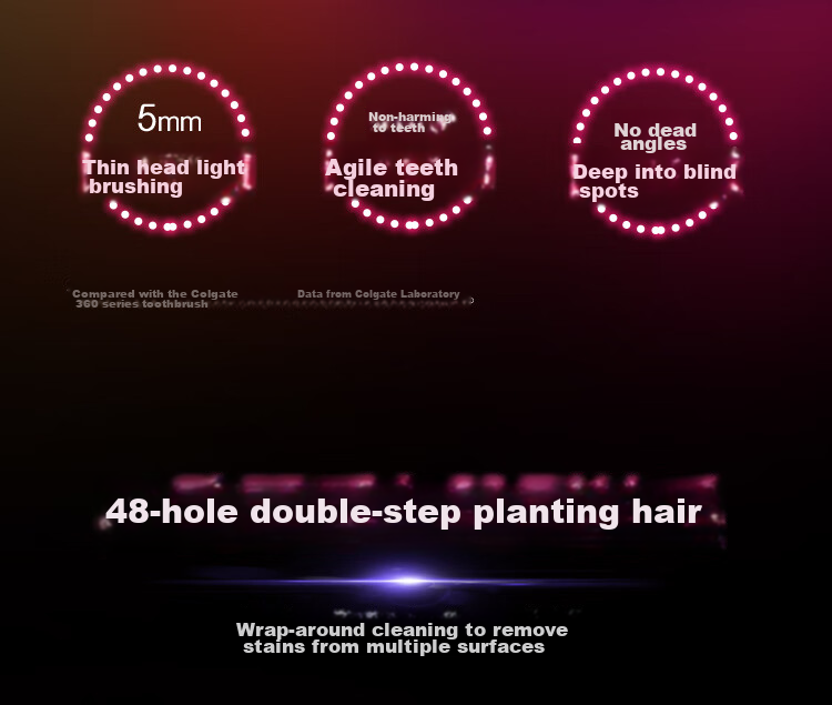 Зубная щетка Colgate, 48-щетинная, для взрослых, ультратонкая, мягкая, с защитой десен, 2 шт.