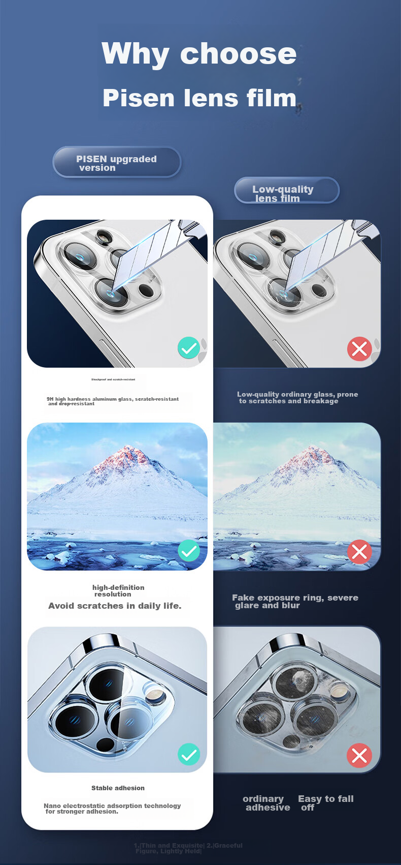 Защитная пленка PISEN для задней камеры Apple iPhone 15 Pro/15 Pro Max, HD Clear, 2 шт.