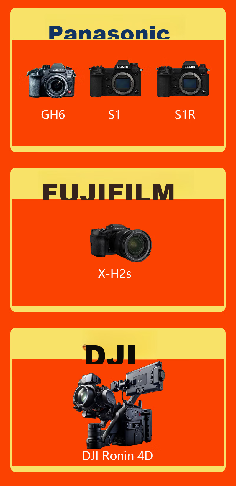Карта памяти DAJINGYU CFexpress Type B, 128 ГБ, высокоскоростная, для камер Nikon, Canon, Fuji, Panasonic