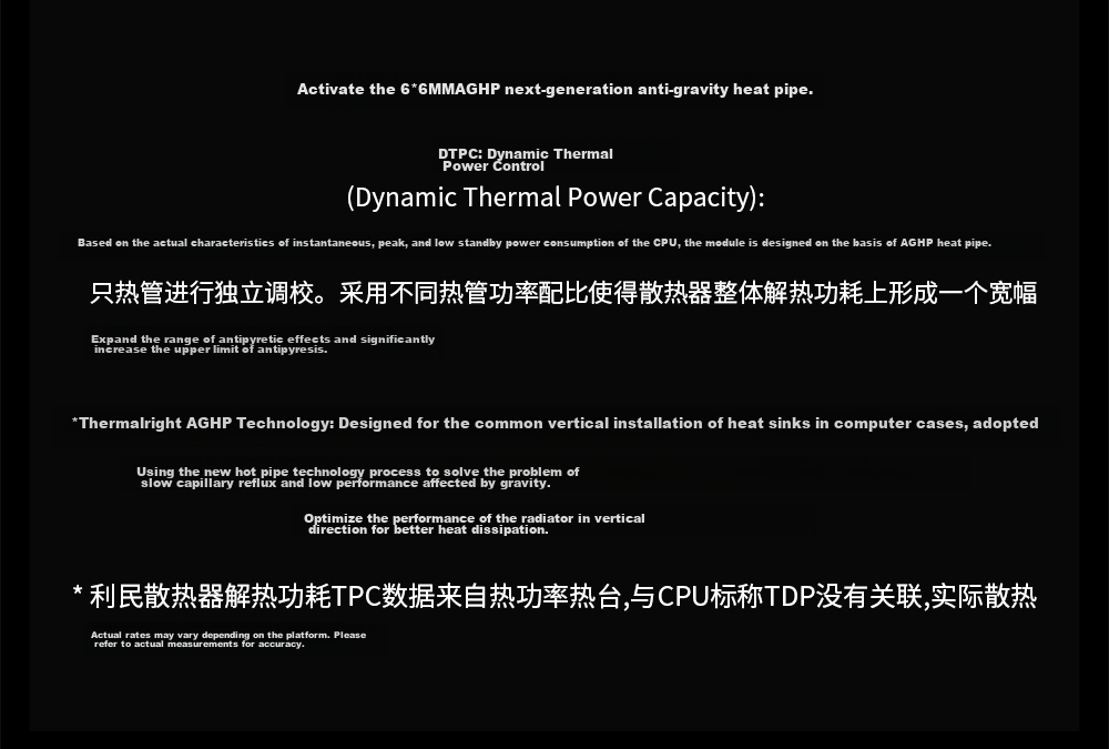 Кулер для процессора Thermalright Burst Assassin 120, 6 тепловых трубок, медное основание, воздушное охлаждение, BA120