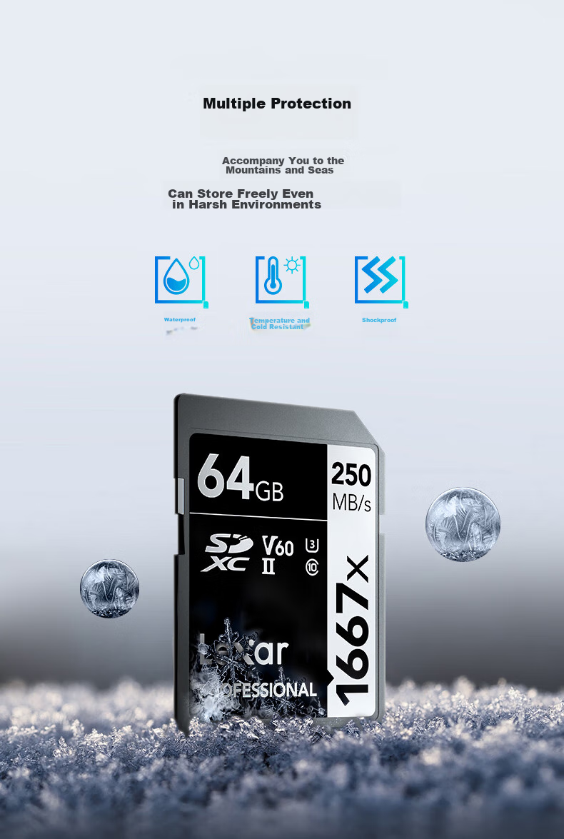 Карта памяти Lexar 64GB