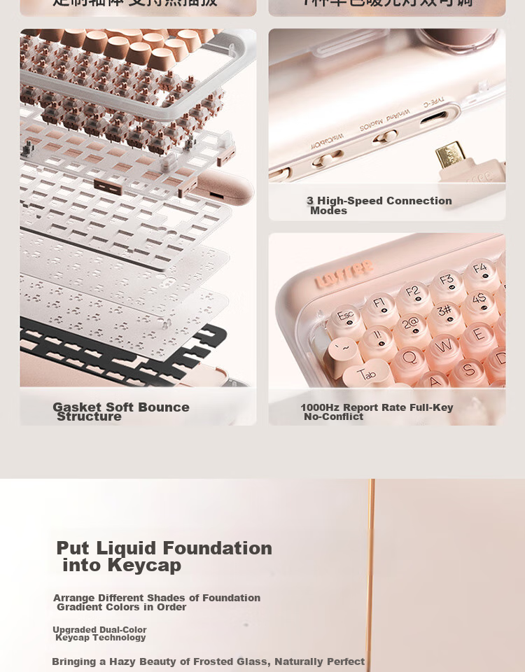 LOFREE Foundation Liquid Keyboard, беспроводная механическая Bluetooth клавиатура с тремя режимами, с возможностью горячей замены, для женского офисного компьютера, 84 клавиши