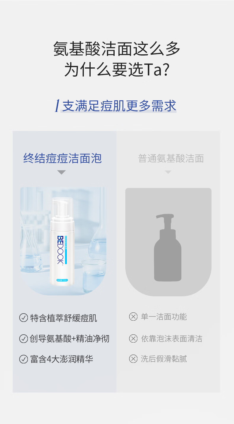 比度克终结痘痘祛痘洁面泡氨基酸深层清洁洁面泡沫150ml