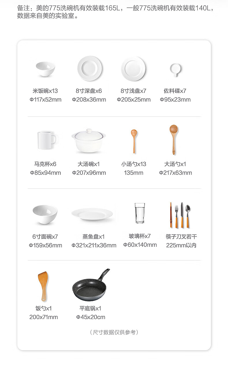 美的洗碗机怎么样，2周亲测解析究竟如何？