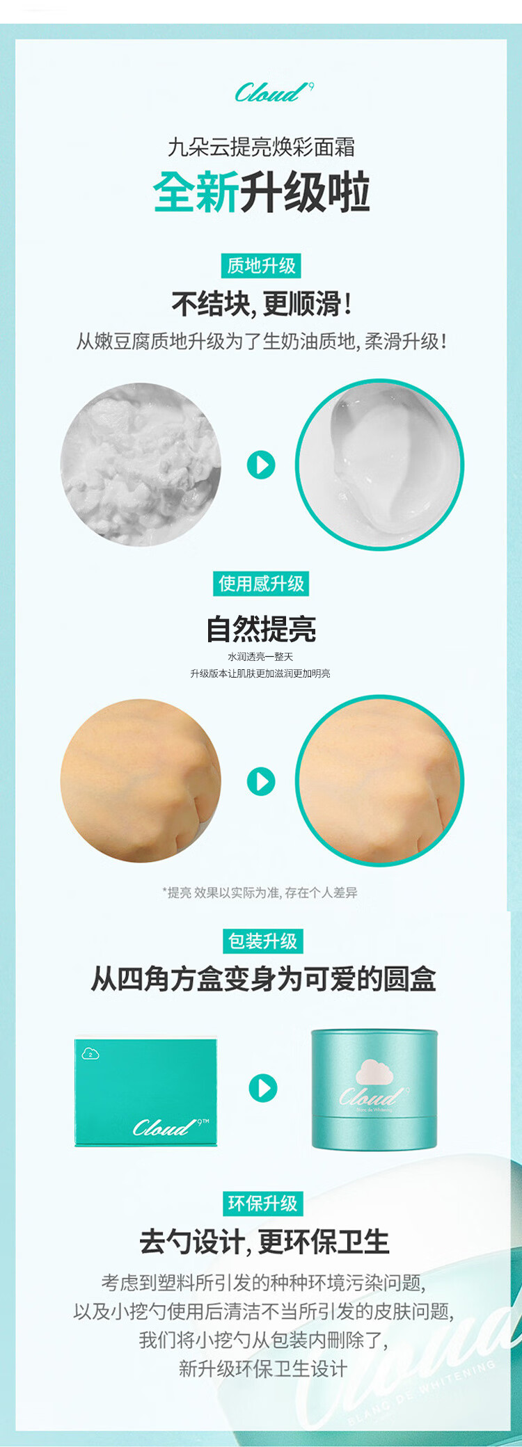 韩国进口 格丽松Guerisson 九朵云 9Complex焕彩提亮面霜 50ml/盒 白皙净透 提亮肤色 消除暗沉 进口超市