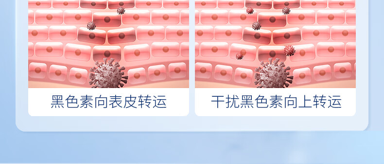 仁和匠心烟酰胺原液15ml 美白提亮焕活改善肤色暗沉去黑头小灯泡安瓶