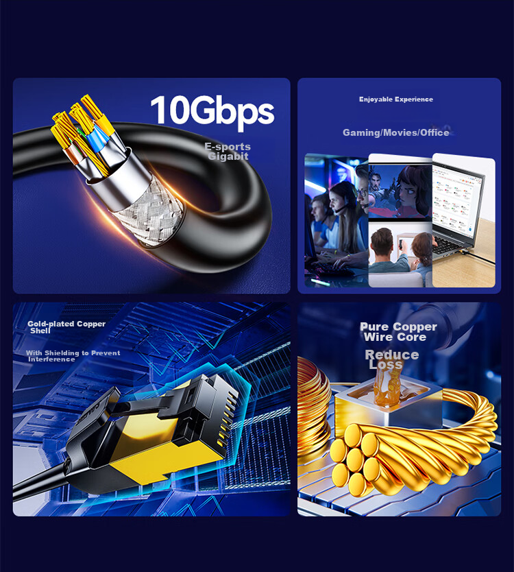 Сетевой кабель SAMZHE Cat7 Ethernet, чистая медь, 1 метр, 10 Gigabit экранированный сетевой кабель CAT7, игровой витая пара, домашний сетевой кабель для широкополосного доступа, патч-корд 2.5G