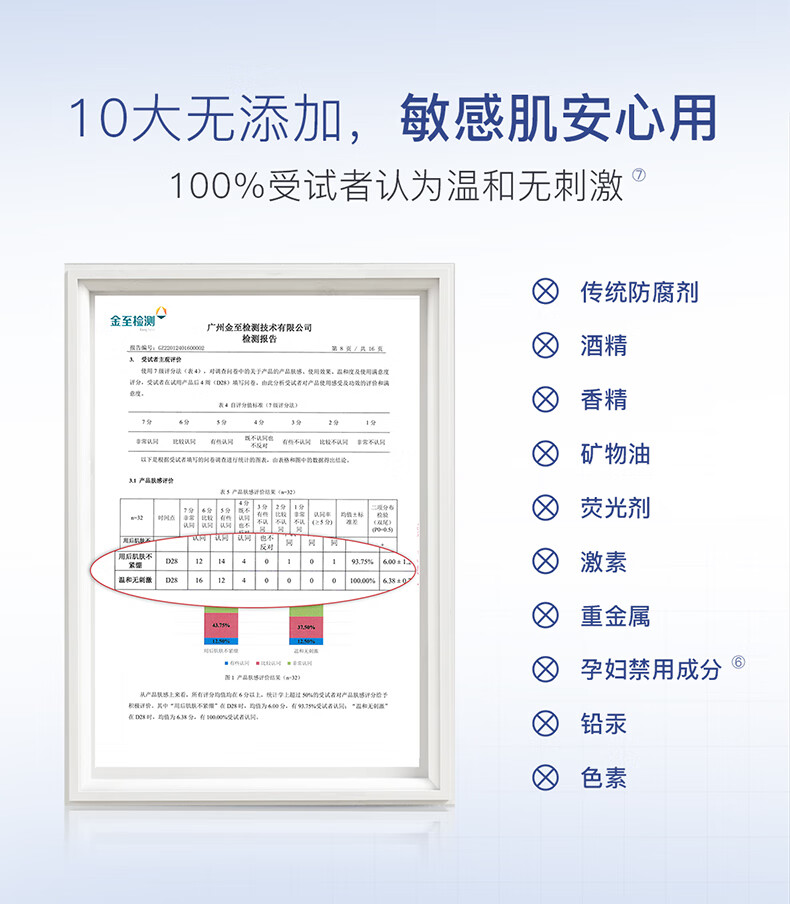 优理氏（UNES）酵母冻干粉多肽修护维稳褪红寡肽复合原液精华液护肤化妆品套装 【维稳褪红】酵母冻干粉20支
