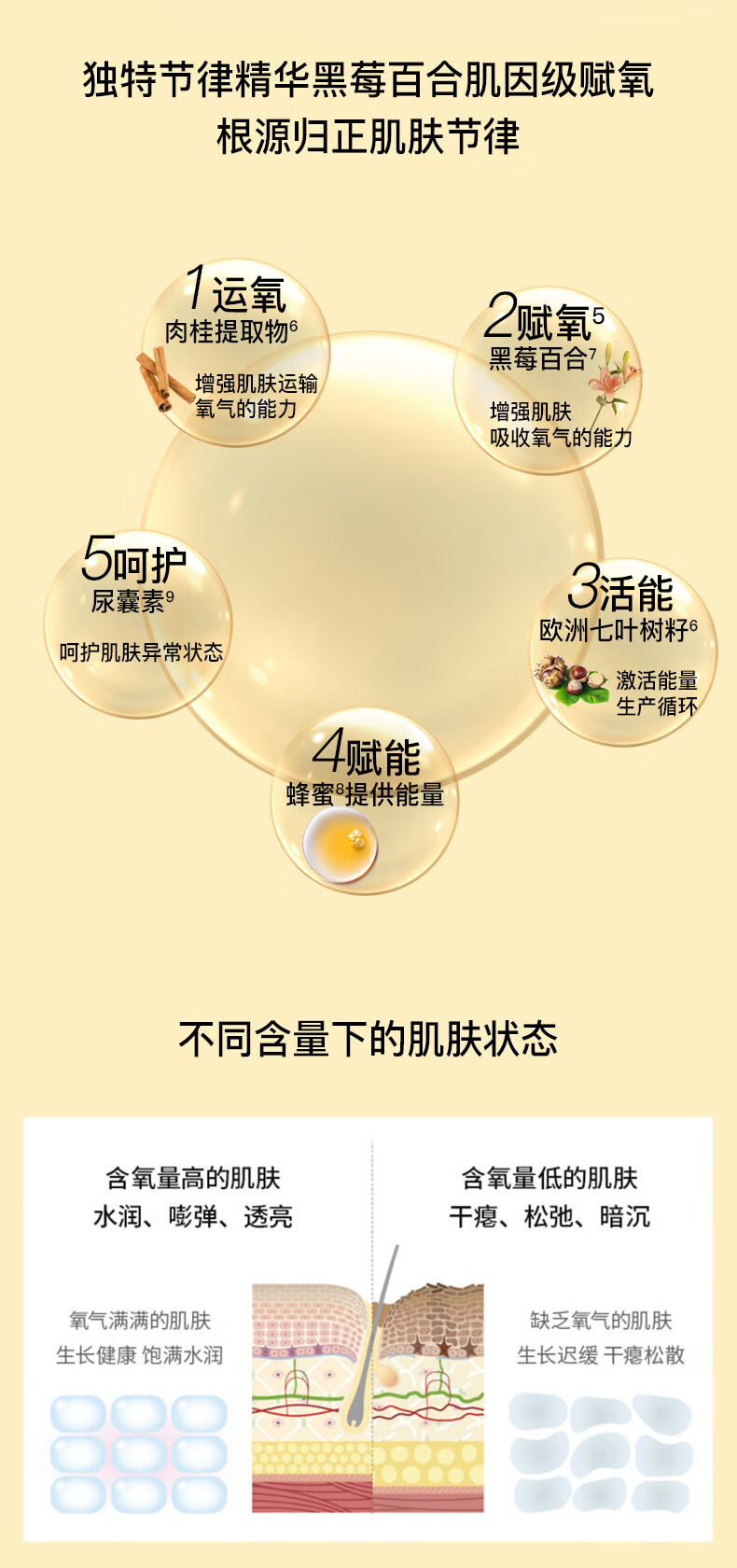 茵芙莎（IPSA）自律舒缓美肌液175mlME SE3赠流金水100ml 混干敏感肌 情人节礼物