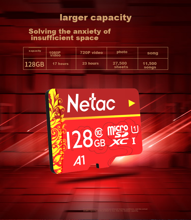 Карта памяти Netac 128GB TF (MicroSD) A1 U1 C10, классическое китайское издание, скорость чтения 100 МБ/с, для видеорегистратора и смартфона