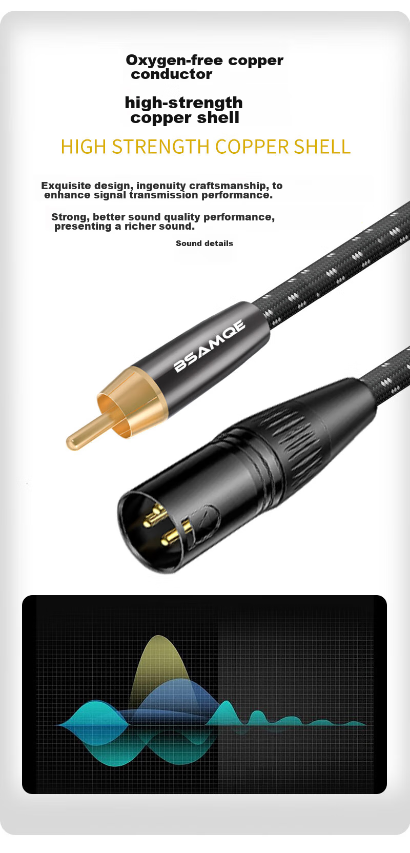 Аудиокабель Beishanque RCA - XLR, 1.5 метра, BSQ-K075