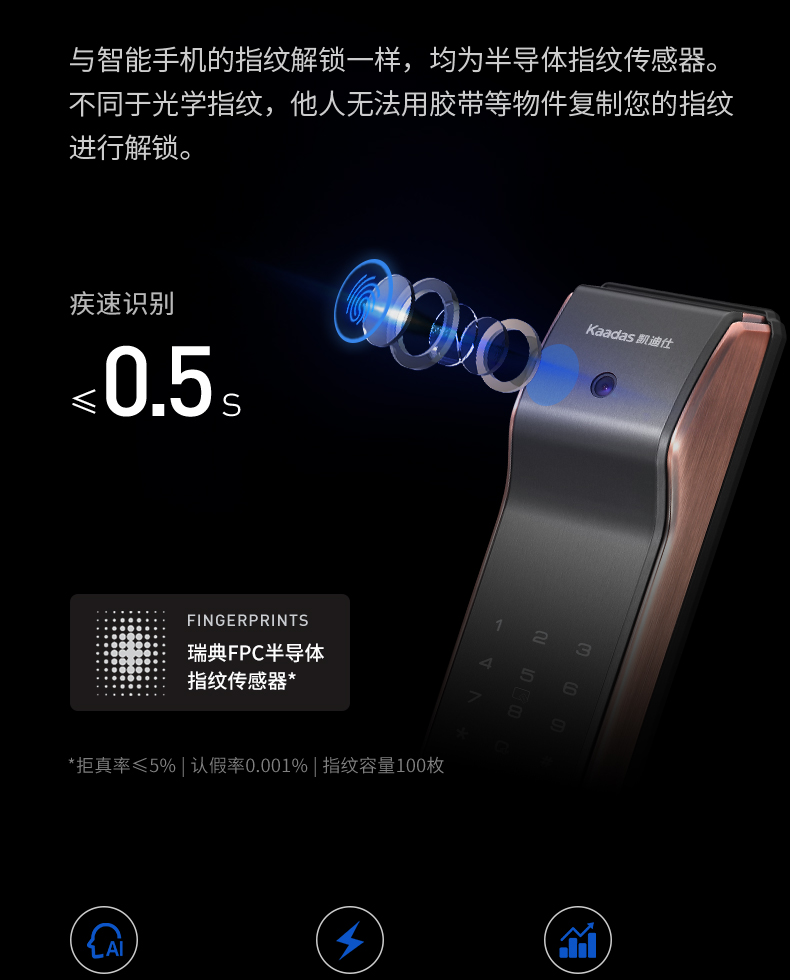 凯迪仕K9-V如何,值得入手的原因分享！