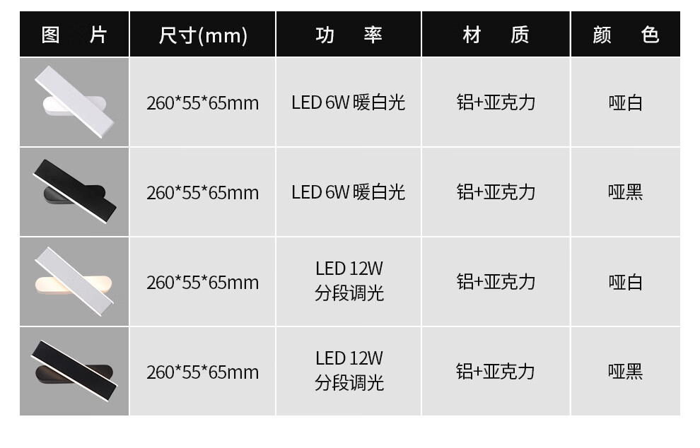 雷士照明 (NVC)LED卧室床头壁灯房间过道走廊衣帽间 北欧简约墙壁时尚灯饰EFBCB9468 旋月黑-双向投光-270°旋转-12瓦三色调光壁灯