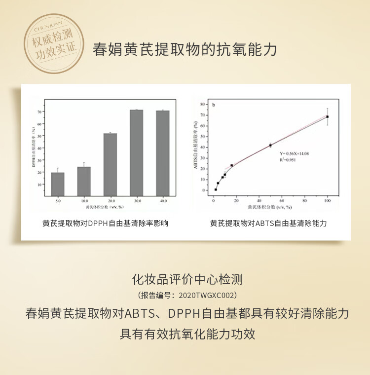 春娟黄芪古植臻萃精华露45ml 焕颜亮肤 紧弹饱满 玻尿酸  呵护肌肤