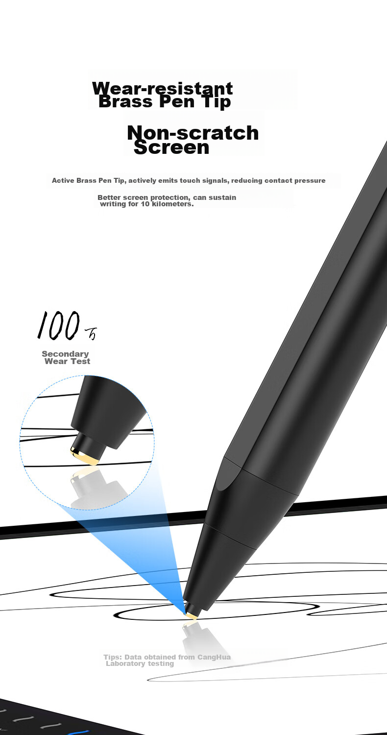 Стилус CangHua для Xiaomi Focus Stylus, Xiaomi Tablet 7/7 Pro/6 Pro/Max/6S Pro/5 Pro Stylus, Redmi Pad Pro, второе поколение, сенсорный экран, емкостный