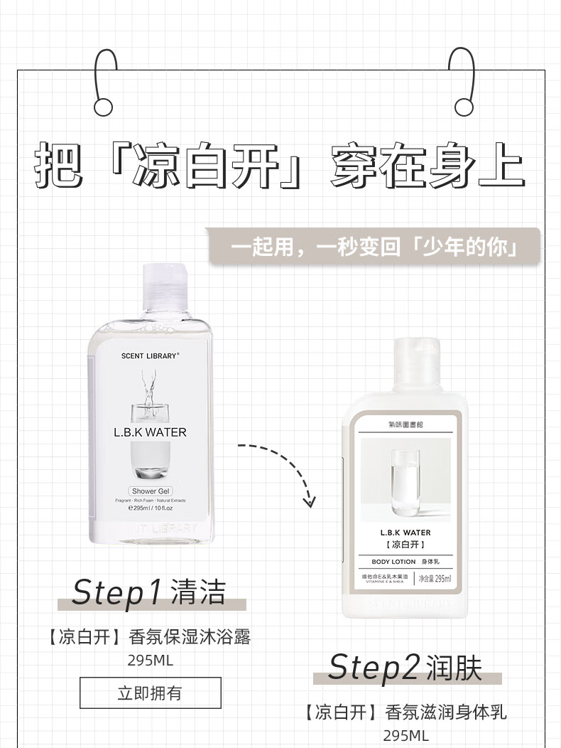 氣味圖書館（SCENT LIBRARY）凉白开香水15ml 淡香水持久留香男女士香水节日生日礼物送男女友
