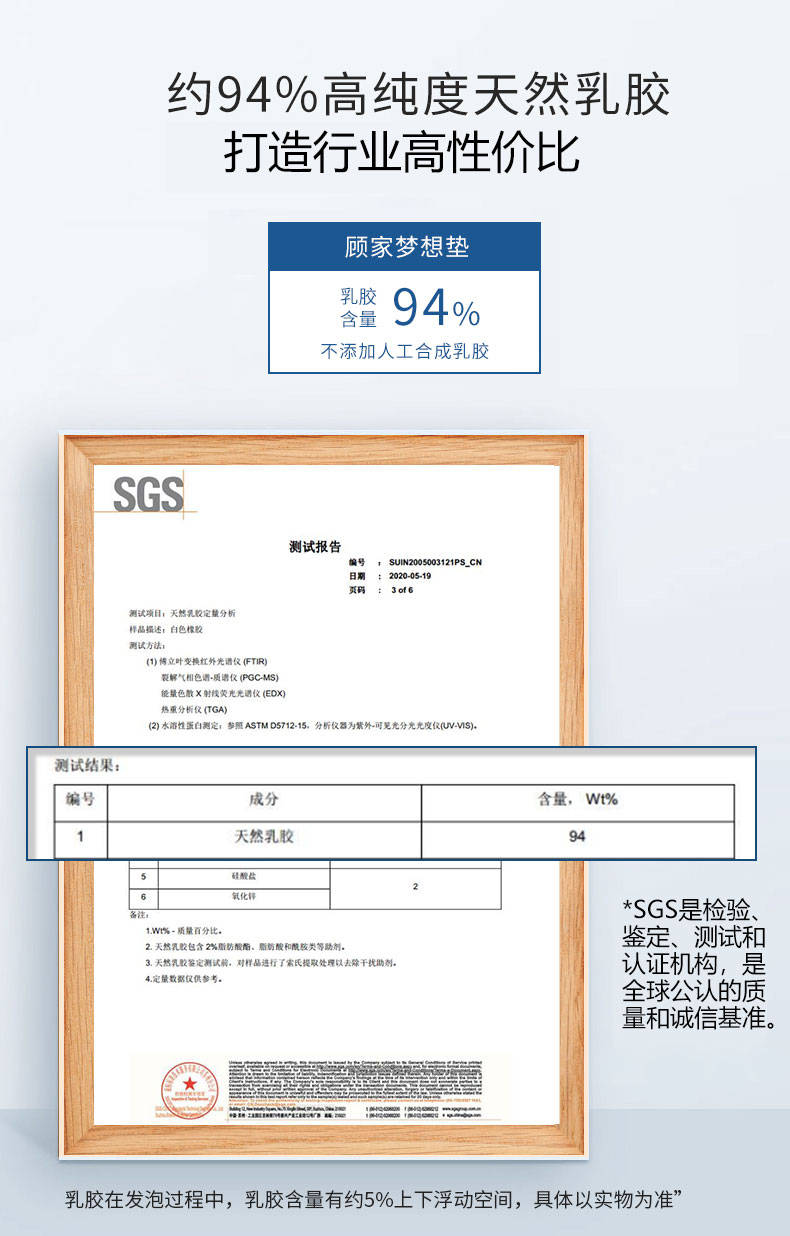 顾家家居床垫入手2个月后，憋了很多话要说，实力被低估了