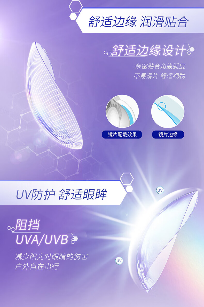 强生隐形眼镜 安视优隐形眼镜月抛 V悦氧隐形眼镜硅水凝胶425度ITA悦氧 硅水凝胶 悦氧6片 425度详情图片7