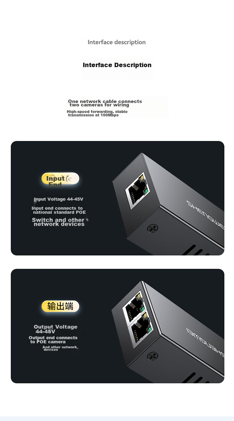 POE Repeater Shengwei