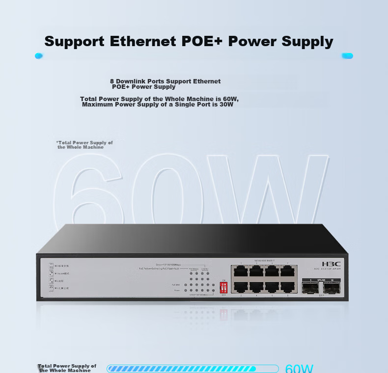 H3C S1210F-PWR - 10-портовый гигабитный PoE-коммутатор