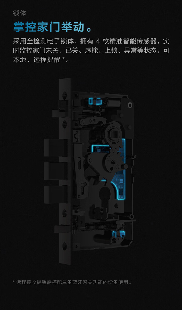 绿米Aqara智能锁D100评测内幕解说感受实情？