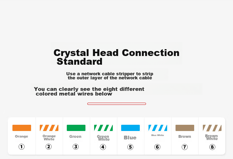 Коннекторы AMPCOM Crystal Head Cat5e, 30 шт., позолоченные, 30U, для гигабитных Ethernet кабелей, RJ45, 8P8C